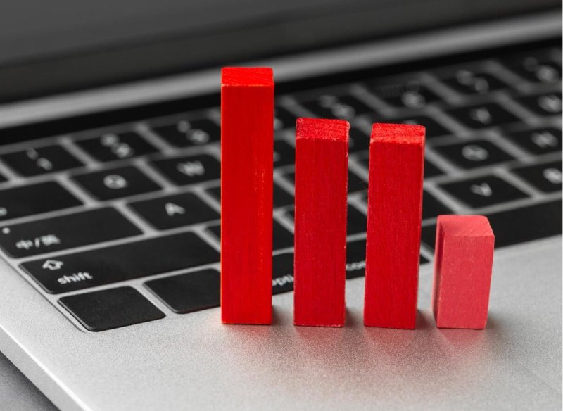 CRO (Conversion Rate Optimisation)